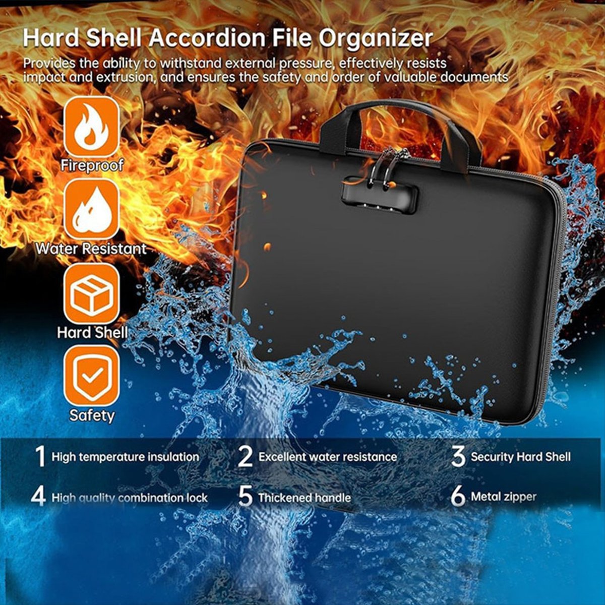 Fireproof Document Organizer B - огляд і ціна Fire Safe Document